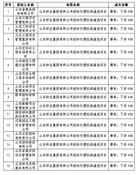 不朽情缘-官网