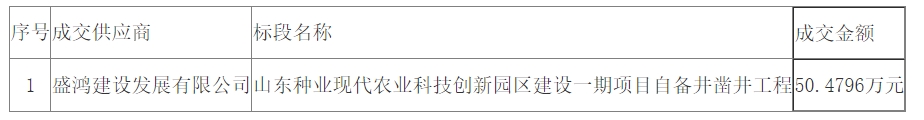 不朽情缘-官网